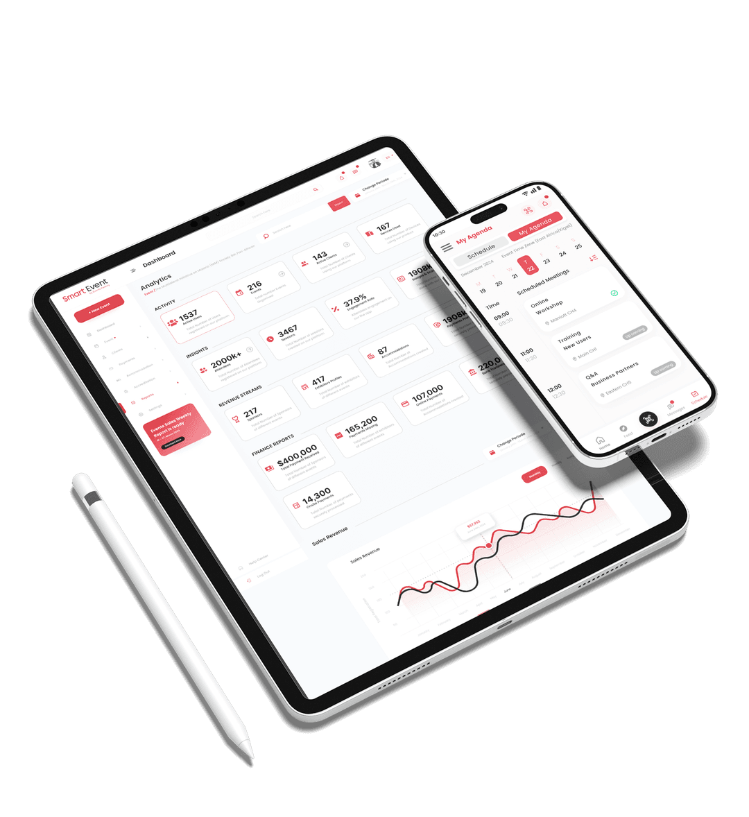 Dashboard on tablet and mobile
